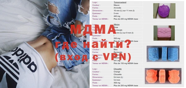спиды Остров
